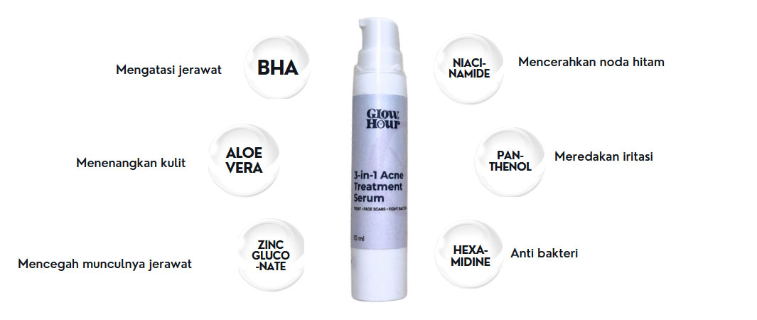 3-in-1 Acne Treatment Serum